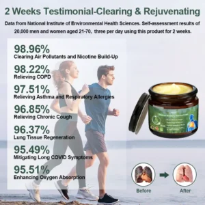 𝗟𝗲𝗿𝗰𝗲𝗮™ 𝗠𝘂𝗹𝗹𝗲𝗶𝗻 𝗖𝗹𝗲𝗮𝗿 𝗟𝘂𝗻𝗴 𝗥𝗲𝗽𝗮𝗶𝗿 𝗖𝗿𝗲𝗮𝗺