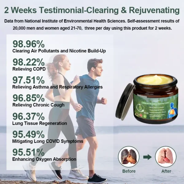𝗟𝗲𝗿𝗰𝗲𝗮™ 𝗠𝘂𝗹𝗹𝗲𝗶𝗻 𝗖𝗹𝗲𝗮𝗿 𝗟𝘂𝗻𝗴 𝗥𝗲𝗽𝗮𝗶𝗿 𝗖𝗿𝗲𝗮𝗺