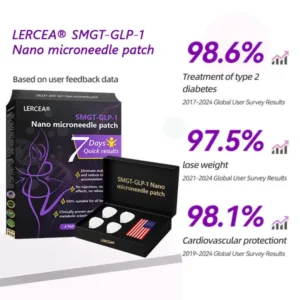 𝑳𝒆𝒓𝒄𝒆𝒂® 𝑺𝑴𝑮𝑻-𝑮𝑳𝑷-1 𝑵𝒂𝒏𝒐 𝑴𝒊𝒄𝒓𝒐𝒏𝒆𝒆𝒅𝒍𝒆 𝑺𝒍𝒊𝒎𝒎𝒊𝒏𝒈 𝑷𝒂𝒕𝒄𝒉