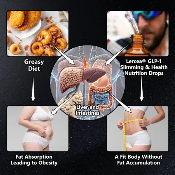 𝐋𝐞𝐫𝐜𝐞𝐚® GLP-1 Slimming & Health Boost Drops