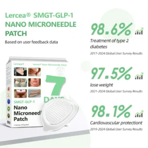𝐋𝐞𝐫𝐜𝐞𝐚® SMGT-GLP-1 Nano Microneedle Patch