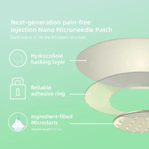 𝐋𝐞𝐫𝐜𝐞𝐚® SMGT-GLP-1 Nano Microneedle Patch