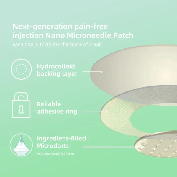 𝐋𝐞𝐫𝐜𝐞𝐚® SMGT-GLP-1 Nano Microneedle Patch