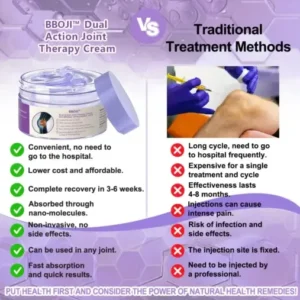 Lercea™ BBOJI 7 Day Rapid Joint & Bone Therapy Cream