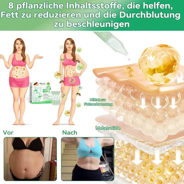 LERCEA® GLP-1 Metabolische Balance Oral-Ampullen