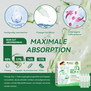LERCEA® GLP-1 Metabolische Balance Oral-Ampullen