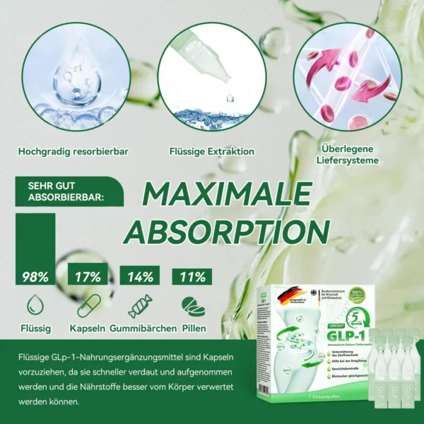 LERCEA® GLP-1 Metabolische Balance Oral-Ampullen