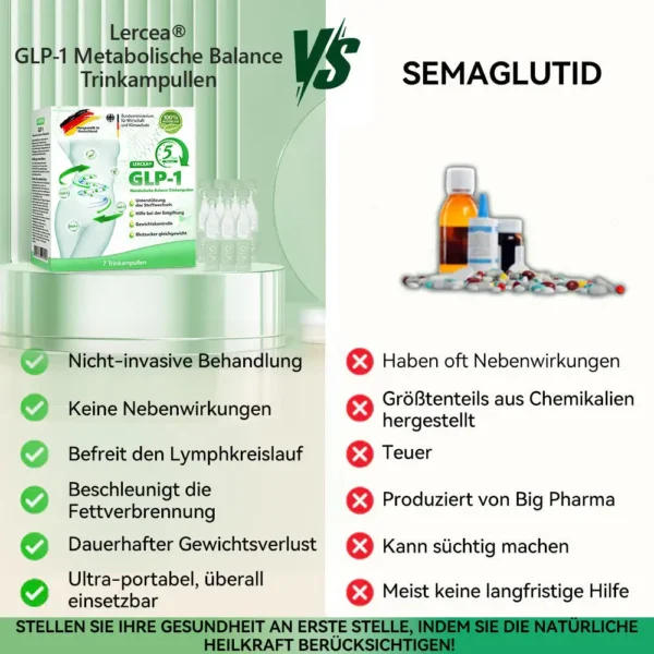 LERCEA® GLP-1 Metabolische Balance Oral-Ampullen