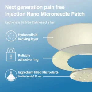 LERCEA® SMGT-GLP-1 Tirzepatide & Collagen Nano Microneedle Weight Loss Patch