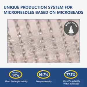LERCEA® SMGT-GLP-1 Tirzepatide & Collagen Nano Microneedle Weight Loss Patch