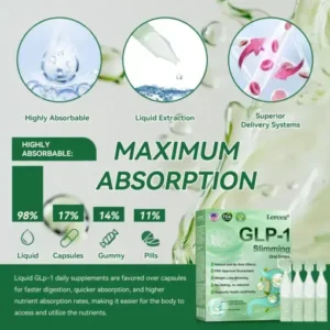 Lercea® GLP-1 Slimming Oral Solution