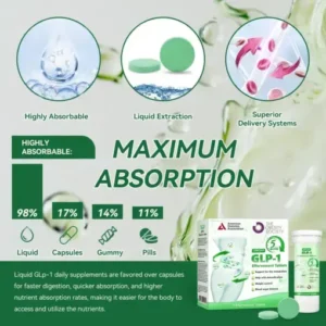 𝐋𝐄𝐑𝑪𝐄𝐀® 𝐆𝙇𝙋-𝟏 𝗘𝗳𝗳𝗲𝗿𝘃𝗲𝘀𝗰𝗲𝗻𝘁 𝗧𝗮𝗯𝗹𝗲𝘁𝘀
