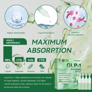 š³šššššĀ® GLP-1 Oral Weight Loss Solution Indications