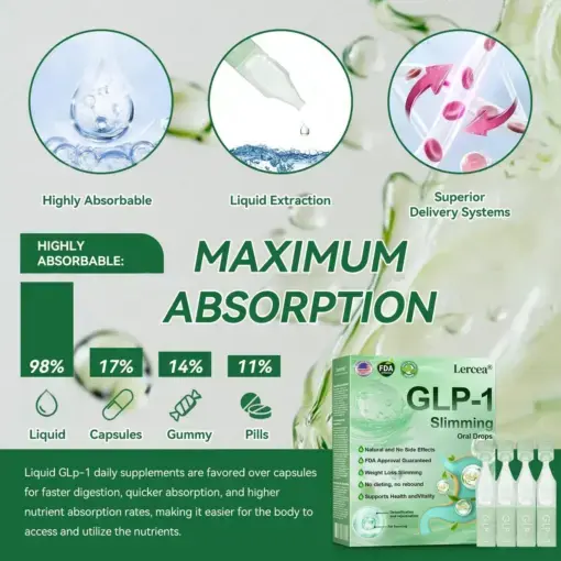 š³šššššĀ® GLP-1 Oral Weight Loss Solution Indications