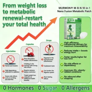 𝑴𝙐𝗥𝓦𝐎𝙉® — 𝑩𝒆𝒓𝙗𝙚𝙧𝒊𝙣𝐞 𝐀𝐝𝐯𝐚𝐧𝐜𝐞𝐝 𝑵𝒂𝒏𝒐-𝙉𝙚𝙚𝙙𝙡𝙚 𝙏𝙚𝙘𝙝𝙣𝙤𝙡𝙤𝙜𝙮