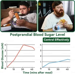 MURWON®𝟔-𝐢𝐧-𝟏𝐍𝐀𝐃+𝐁𝐞𝐫𝐛𝐞𝐫𝐢𝐧𝐞𝐀𝐥𝐥-𝐢𝐧-𝐎𝐧𝐞 𝐁𝐨𝐝𝐲-𝐒𝐡𝐚𝐩𝐢𝐧𝐠 𝐍𝐚𝐧𝐨 𝐌𝐢𝐜𝐫𝐨𝐧𝐞𝐞𝐝𝐥𝐞 𝐏𝐚𝐭𝐜𝐡