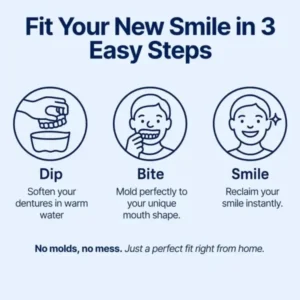 NESLEMY™ Custom-Fit Functional Dentures – Perfectly Fitted in Minutes at Home